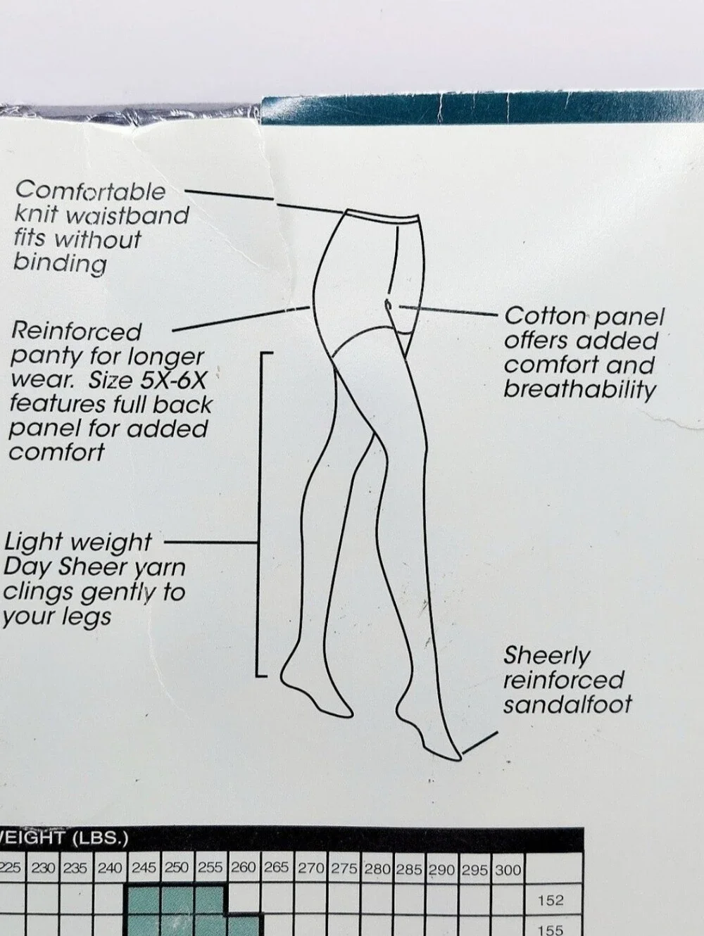 Maggie Lawrence Day Sheer Plus Pantyhose 3X-4X Off Black Sandalfoot NIP